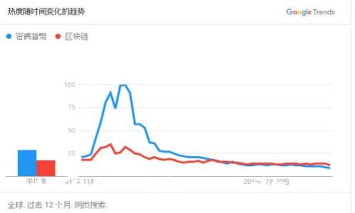 如何使用TP钱包转出USDT：详细指南